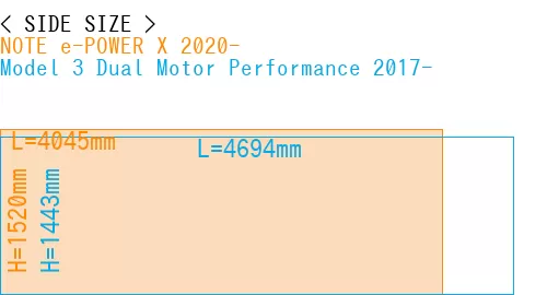 #NOTE e-POWER X 2020- + Model 3 Dual Motor Performance 2017-